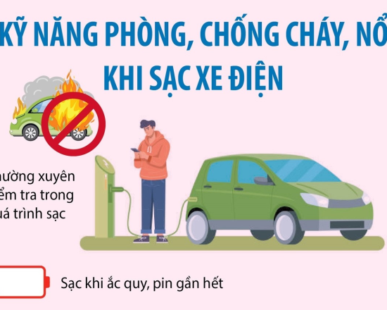 Cảnh báo nguy cơ cháy nổ khi sạc xe điện tại nhà.